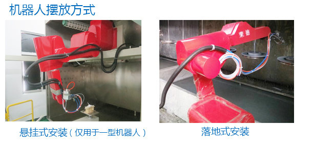 噴涂機器人技術(shù)哪家強？中國深圳找榮德